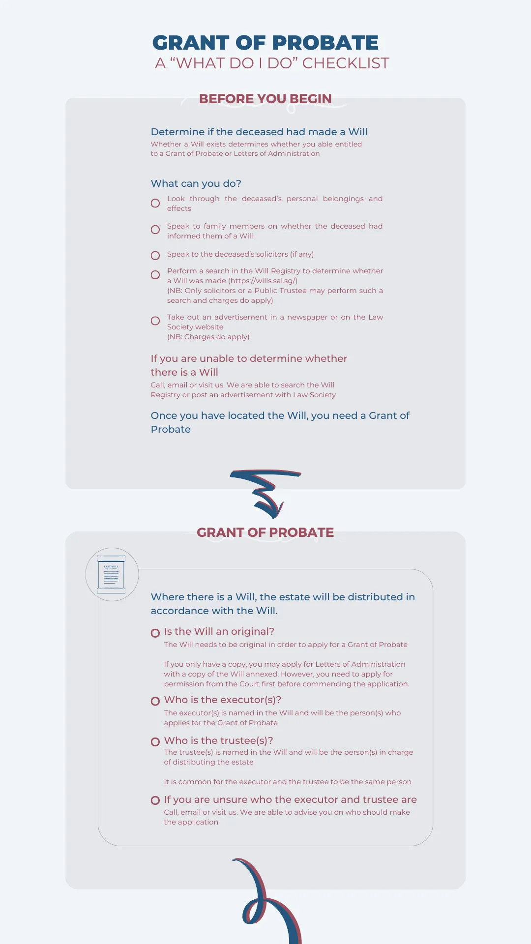 Download our Probate - A “What Do I Do” Checklist now!